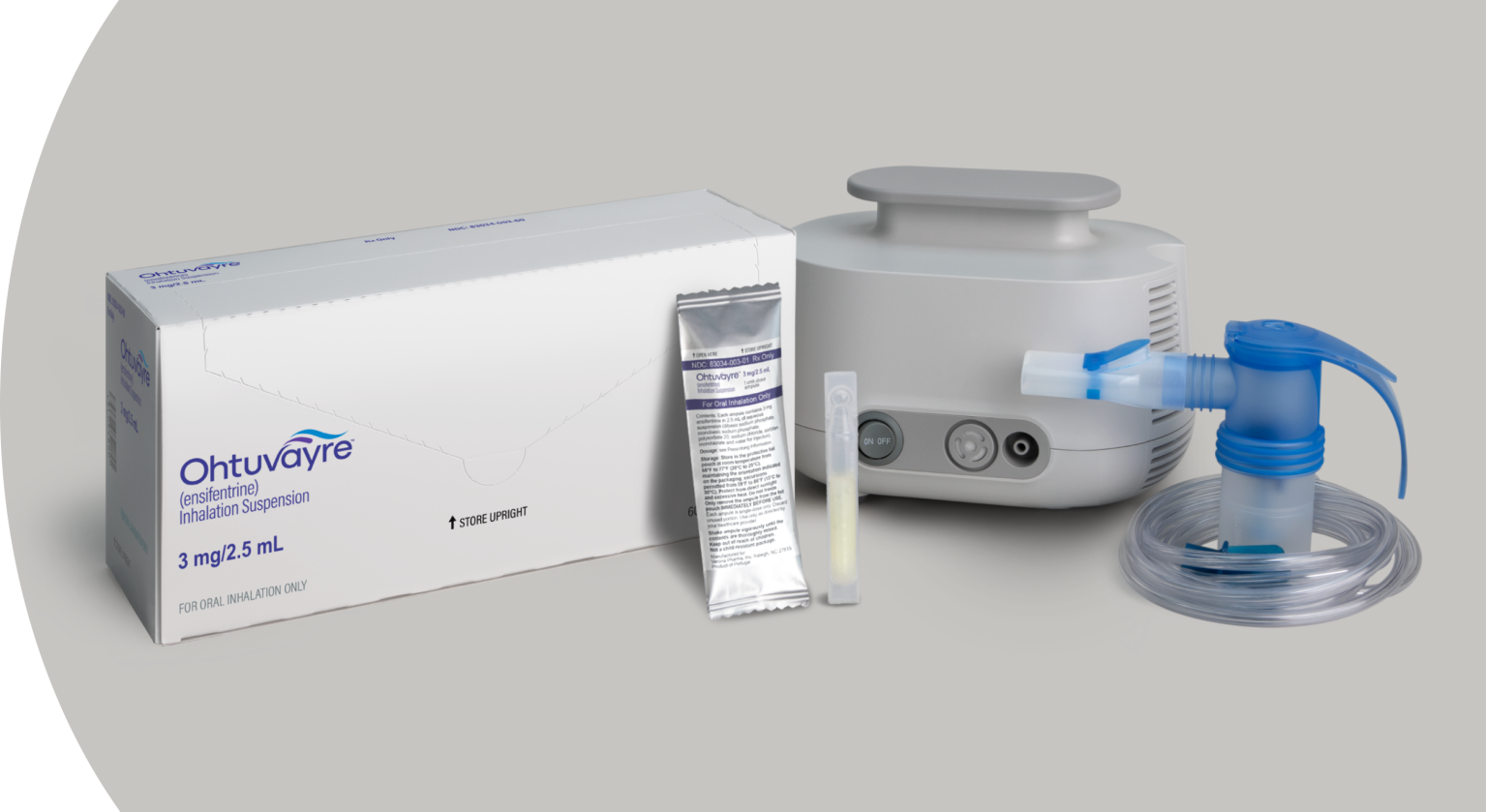 Product Packaging for OHTUVAYRE® (ensifentrine) Inhalation Suspension, 3 mg/2.5 mL